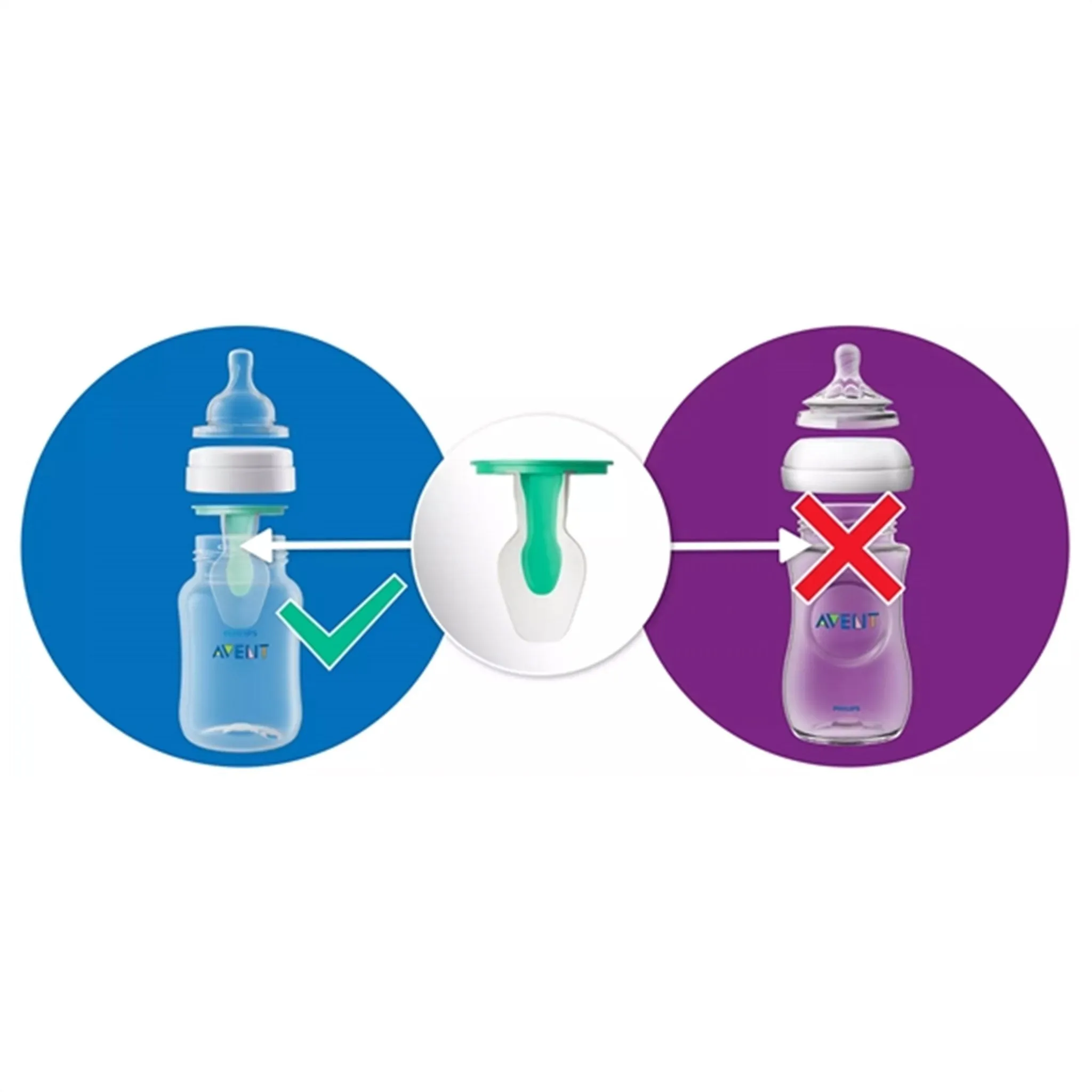 Philips Avent Baby Bottle Anti-colic 125 ml